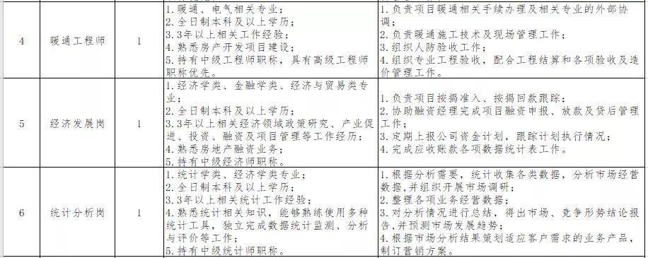 三原縣最新招聘信息網——搭建求職招聘橋梁，助力地方經濟發(fā)展