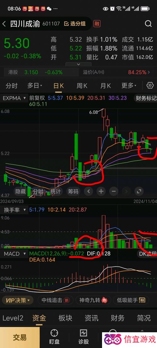 四川成渝股票最新消息深度解析