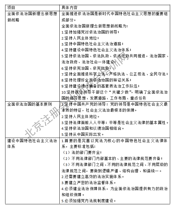 最新公司法對注冊資本要求的深度解讀