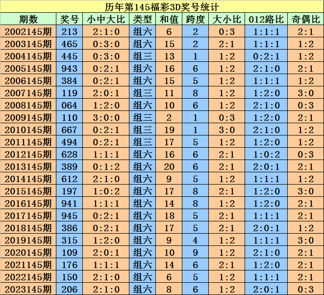 澳門天天開(kāi)彩開(kāi)獎(jiǎng)結(jié)果,澳門天天開(kāi)彩開(kāi)獎(jiǎng)結(jié)果，揭露與反思