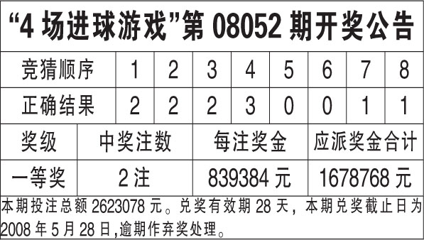 香港王中王最快開獎結(jié)果第41期,香港王中王第41期開獎結(jié)果揭曉，速度與激情的期待