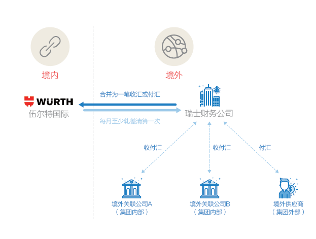 新奧天天正版資料大全,新奧天天正版資料大全，深度解析與實(shí)際應(yīng)用