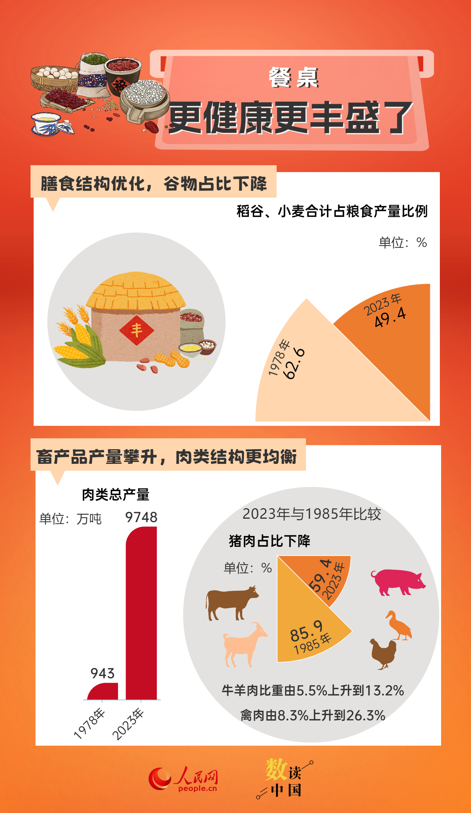 新澳今天最新兔費(fèi)資料,新澳今天最新兔費(fèi)資料，探索與解讀