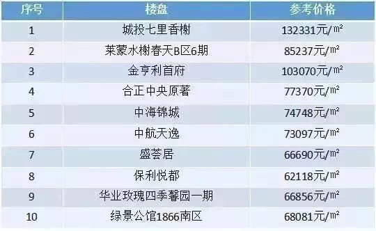 2024年香港港六 彩開獎(jiǎng)號(hào)碼,探索未來(lái)幸運(yùn)之門，2024年香港港六彩開獎(jiǎng)號(hào)碼展望