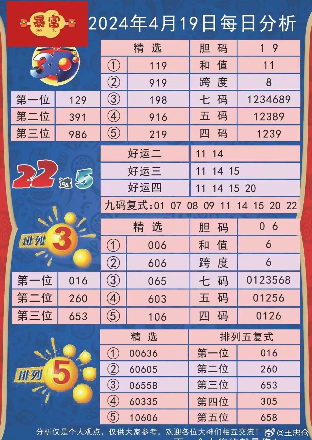 新澳2024今晚開獎(jiǎng)資料,新澳2024今晚開獎(jiǎng)資料詳解