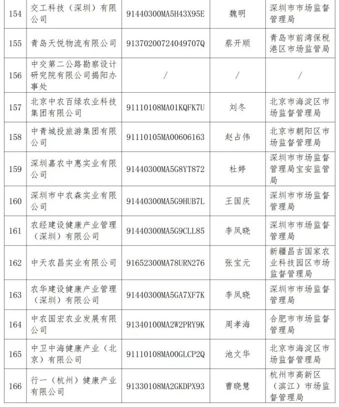 2024澳門(mén)天天開(kāi)好彩大全正版,關(guān)于澳門(mén)彩票的真相與風(fēng)險(xiǎn)，警惕違法犯罪行為