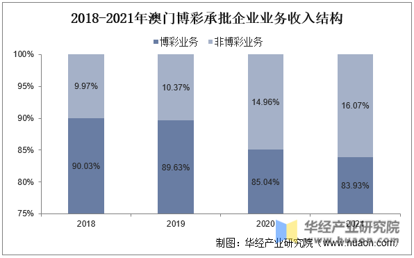 澳門一碼一肖100準嗎,澳門一碼一肖100準嗎，探究與解析