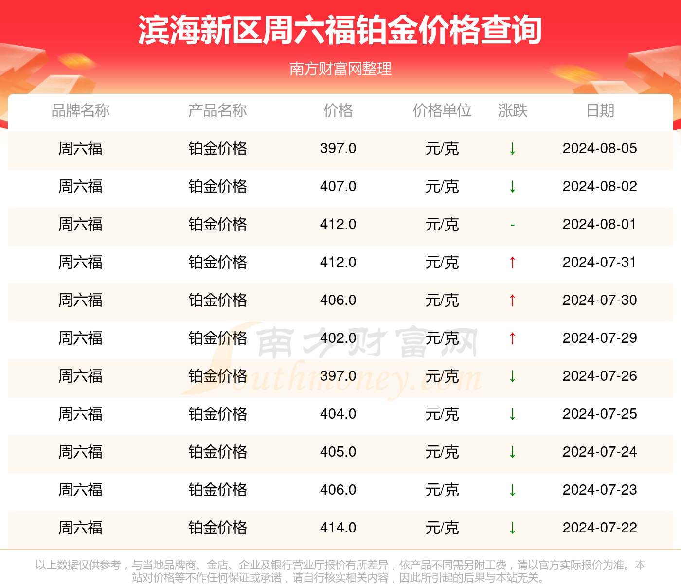 新澳2024正版資料免費(fèi)公開,新澳2024正版資料免費(fèi)公開，探索與啟示