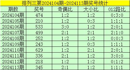 澳門一碼一肖100準嗎,澳門一碼一肖100%準確預測的可能性探究