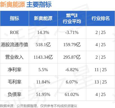 新奧天天免費(fèi)資料公開(kāi),新奧天天免費(fèi)資料公開(kāi)，探索與啟示