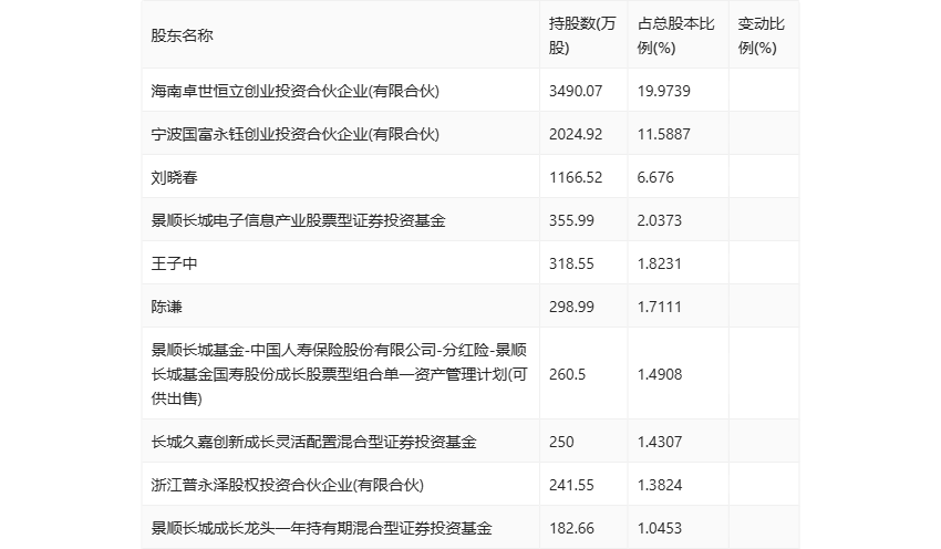 新澳2024正版資料免費公開,新澳2024正版資料免費公開，探索與揭秘