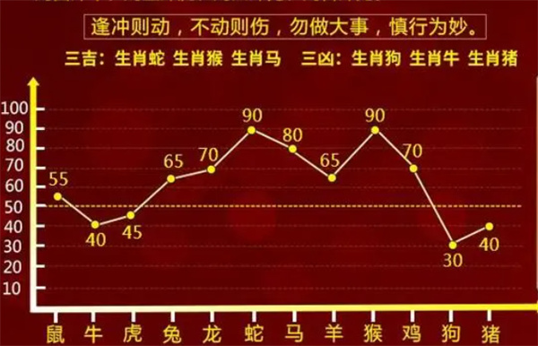 澳門一肖一碼100%精準,澳門一肖一碼，揭秘所謂精準預測的真相與風險警示