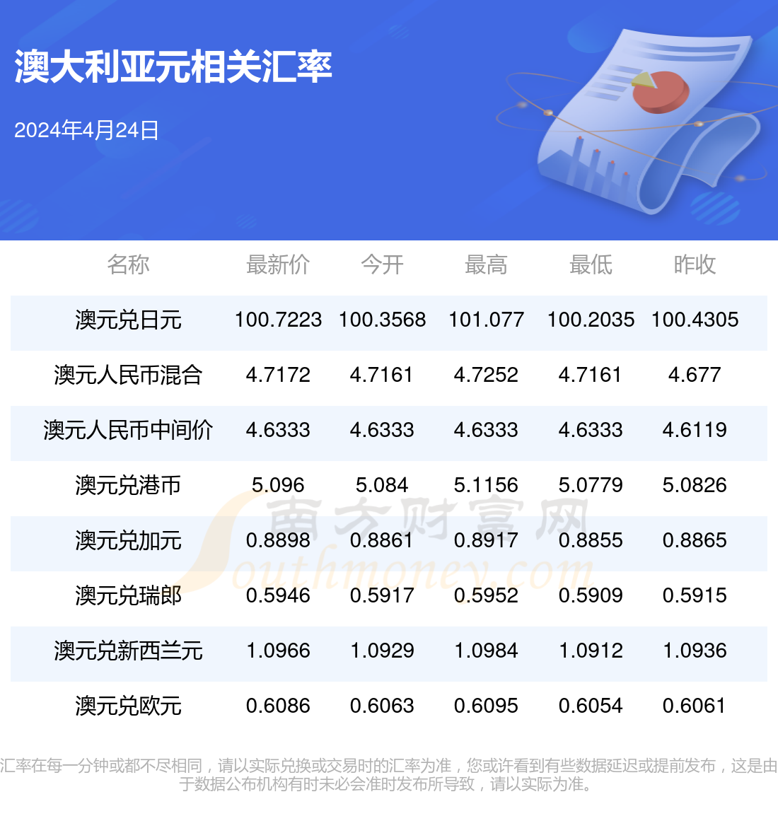 2024香港全年免費(fèi)資料,探索香港，2024年全年免費(fèi)資料深度解析