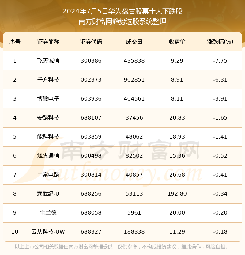 2024全年資料免費(fèi)大全,探索未來之門，2024全年資料免費(fèi)大全