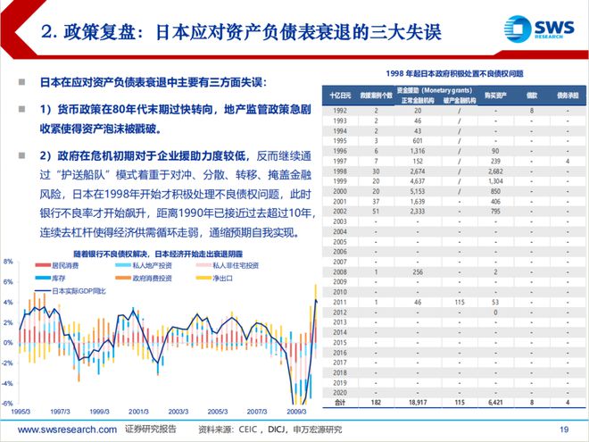 2024年澳門歷史記錄,澳門歷史記錄之2024年，回顧與展望