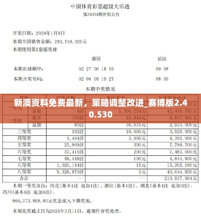 2024新澳精準(zhǔn)正版資料,探索2024新澳精準(zhǔn)正版資料的價(jià)值與重要性