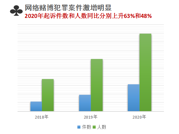 新澳門三中三碼精準(zhǔn)100%,警惕網(wǎng)絡(luò)賭博陷阱，新澳門三中三碼精準(zhǔn)100%背后的風(fēng)險(xiǎn)