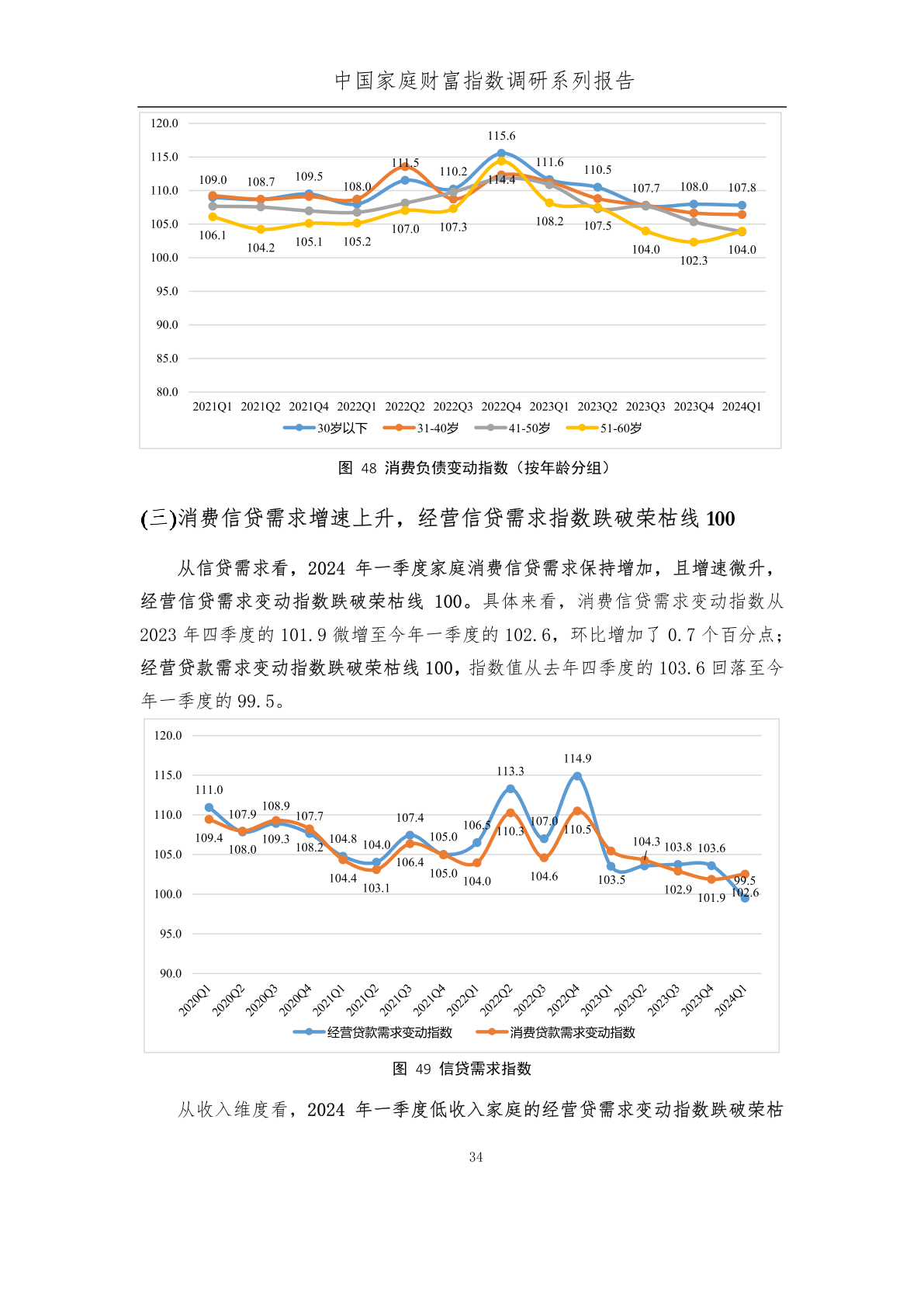 香港大公報 第77頁