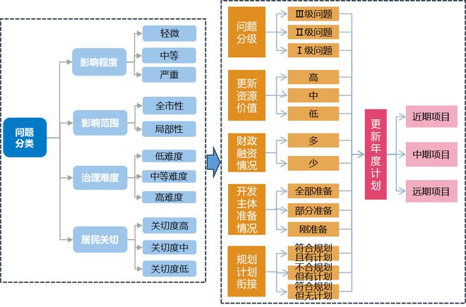 新門內(nèi)部資料精準大全,新門內(nèi)部資料精準大全——深度探索與全面解析