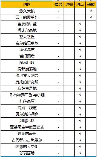 2024全年資料免費大全功能,邁向未來的資料寶庫，2024全年資料免費大全功能解析