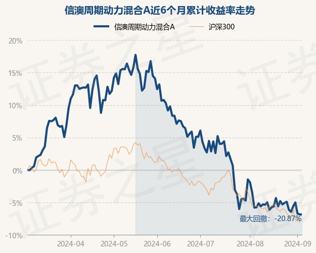 新澳今晚上9點30開獎結果是什么呢,新澳今晚上9點30開獎結果揭曉，期待與驚喜交織的時刻