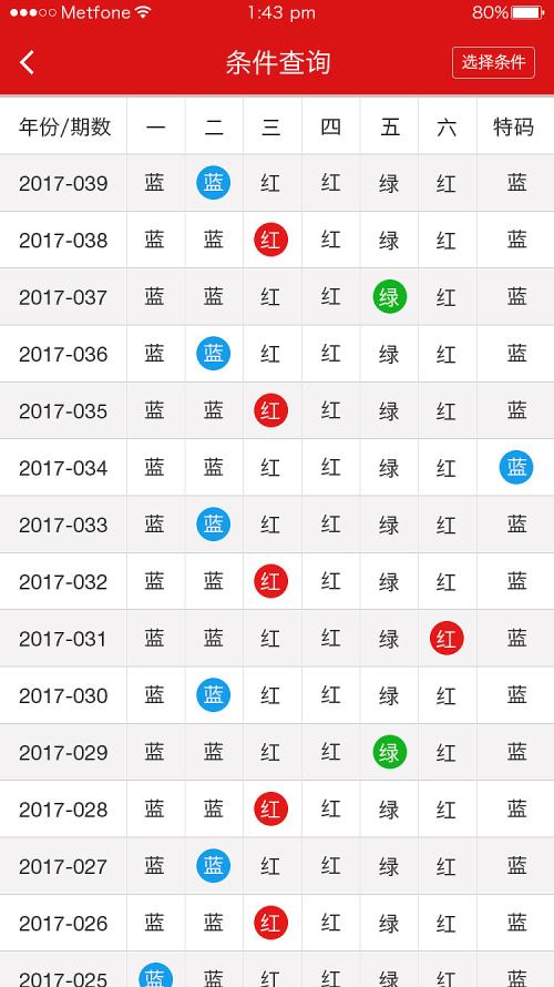 二四六香港天天開彩大全,二四六香港天天開彩大全，探索彩票的魅力與奧秘