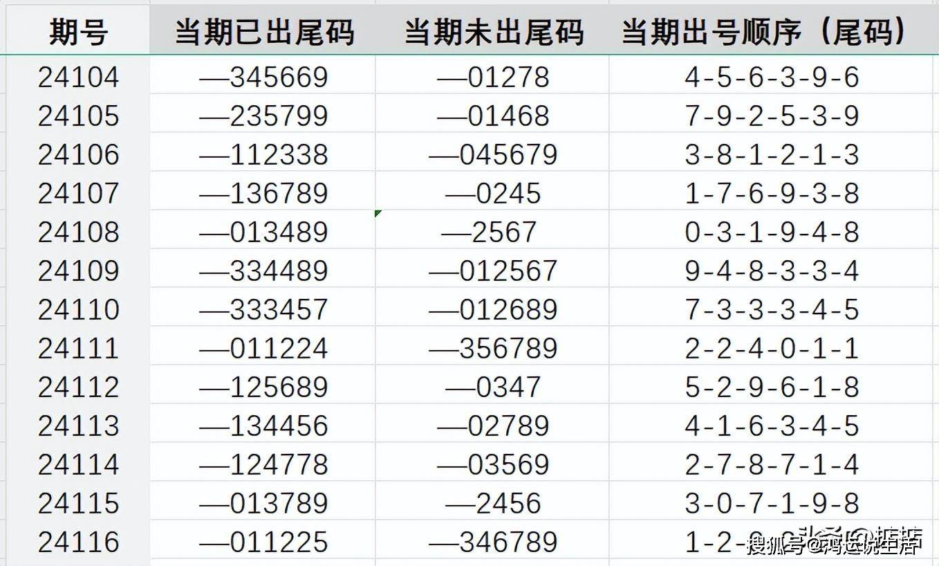 7777788888王中王開獎十記錄網(wǎng),揭秘王中王開獎背后的秘密，十記錄網(wǎng)與數(shù)字7777788888的奧秘