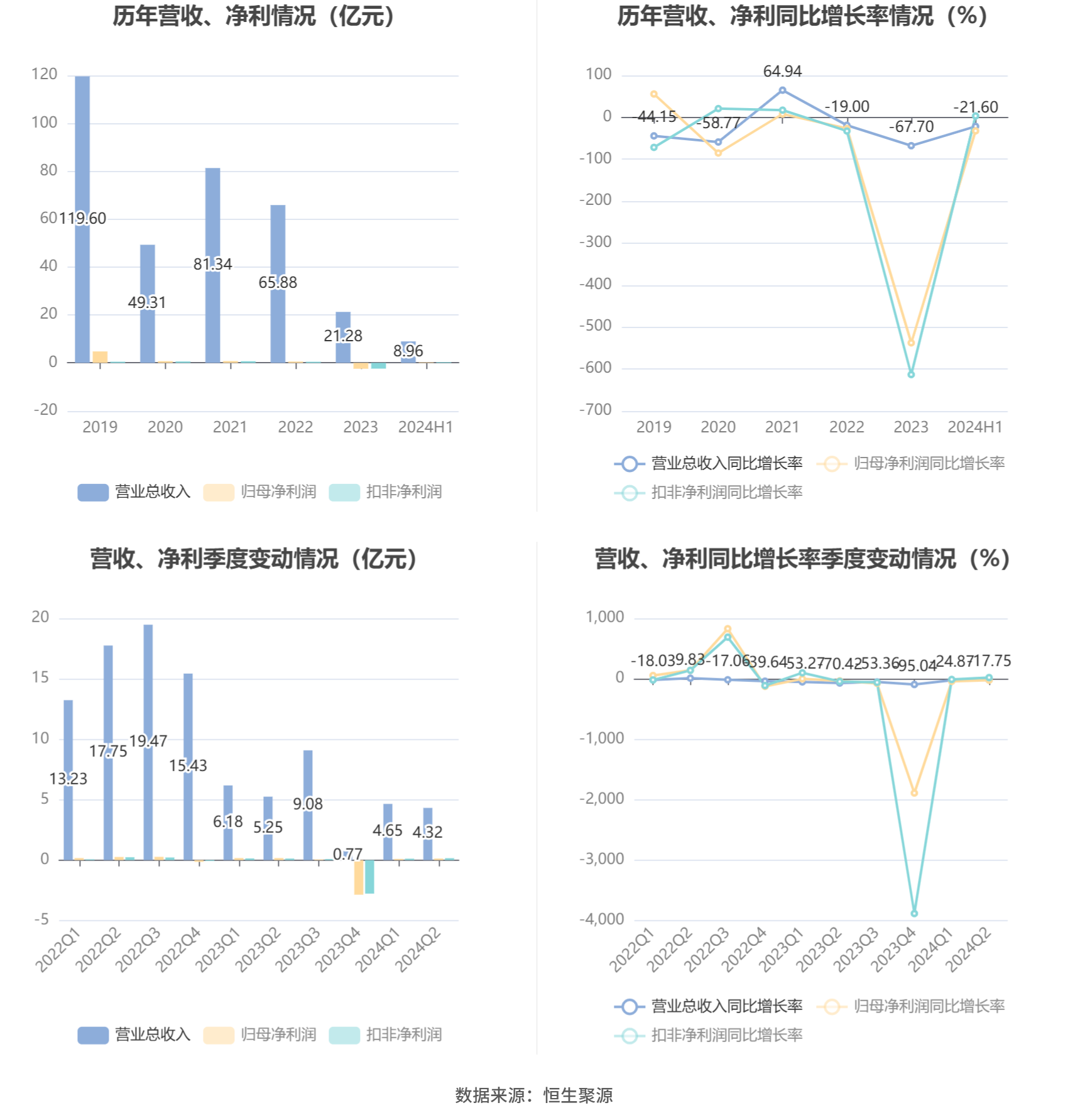 澳門六和彩資料查詢2024年免費查詢01-32期,澳門六和彩資料查詢與免費查詢的風險警示