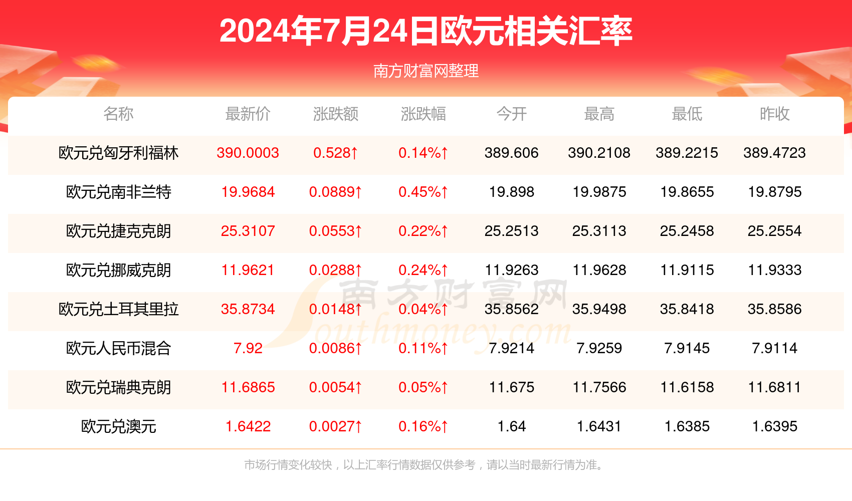 新2024年澳門天天開好彩,新2024年澳門天天開好彩——揭示背后的風(fēng)險與挑戰(zhàn)