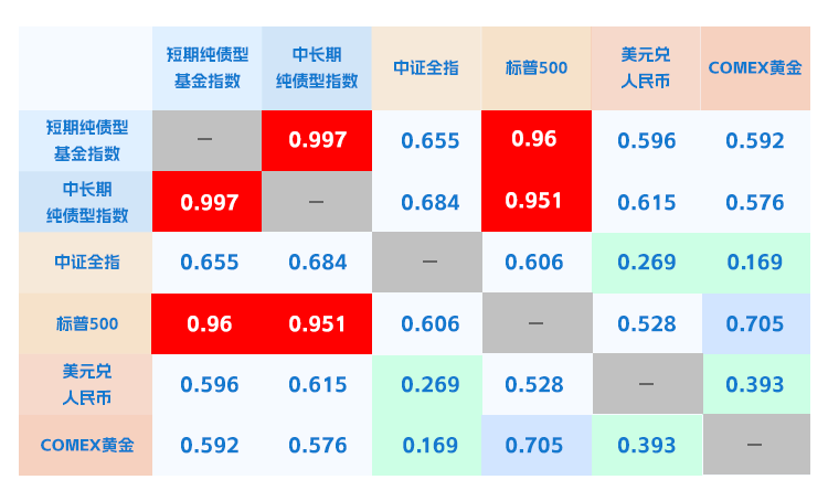 第2198頁