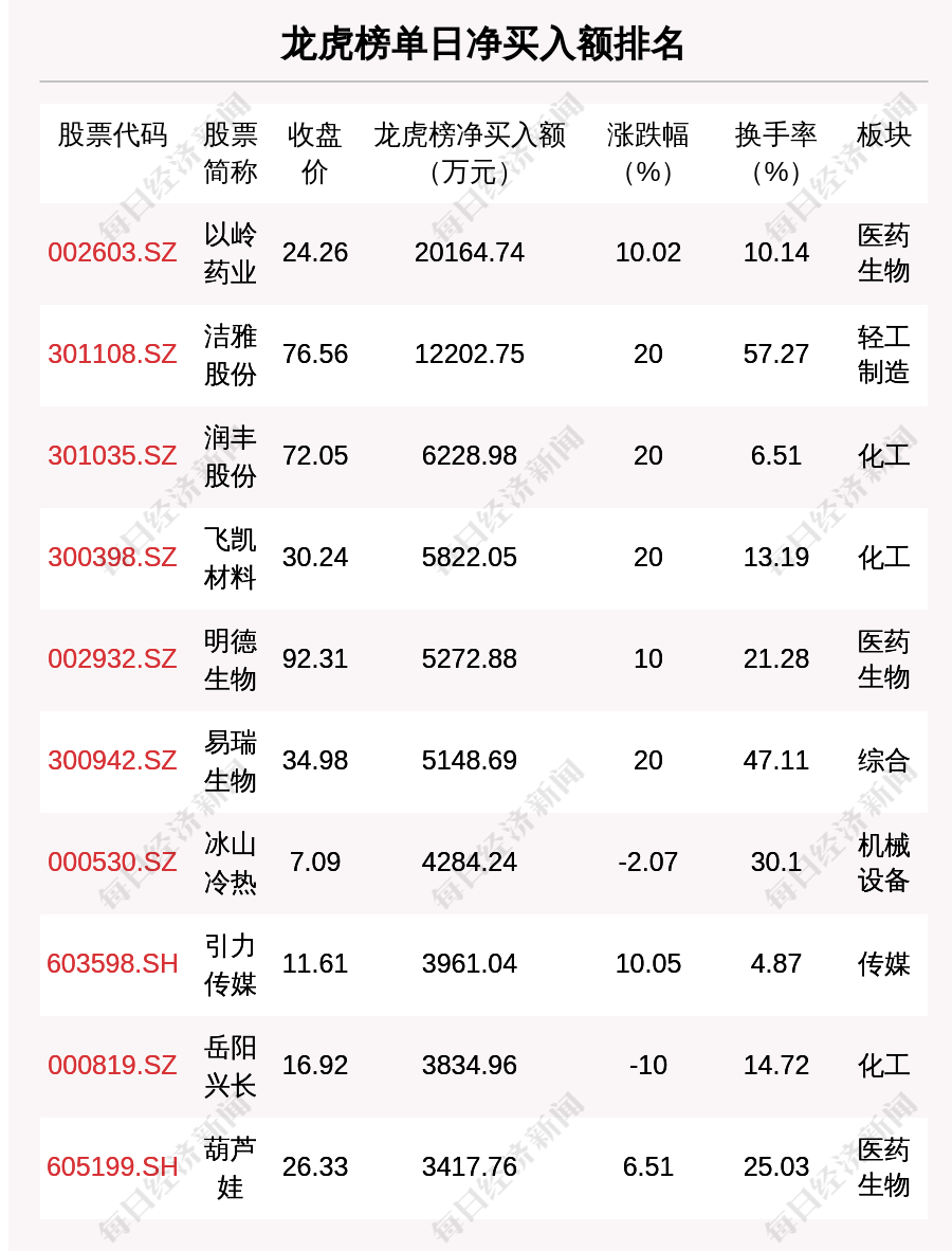 香港4777777開獎記錄,香港4777777開獎記錄，探索與解析