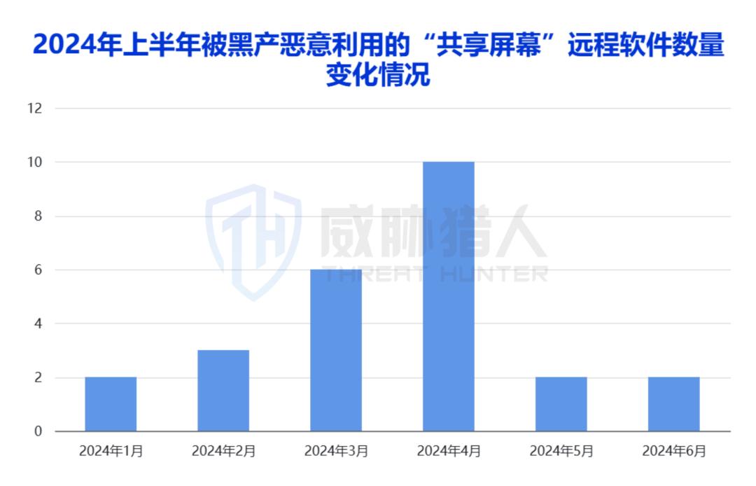 2024年新澳門天天彩開彩結(jié)果,新澳門天天彩的開彩結(jié)果，警惕背后的風(fēng)險與犯罪問題