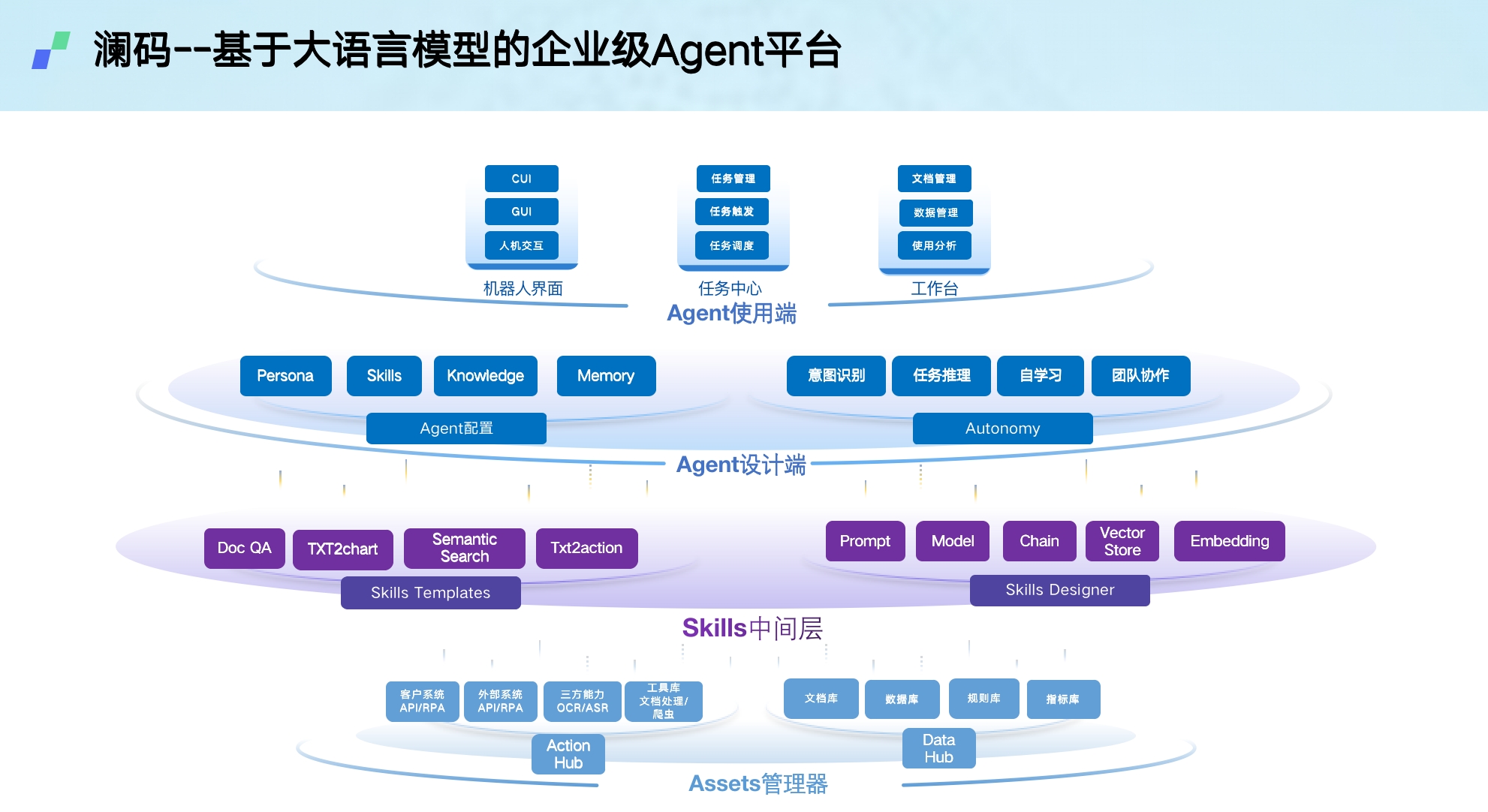 7997eu論碼堂最新,探索最新7997eu論碼堂，前沿技術(shù)與行業(yè)洞察