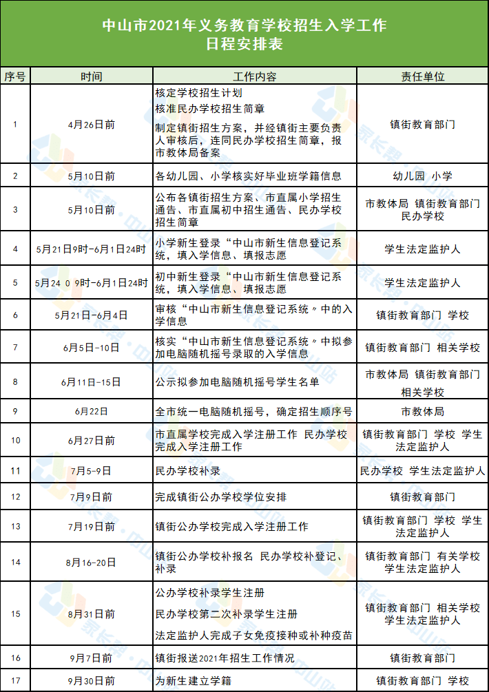 盧龍縣最新招聘信息,盧龍縣最新招聘信息概覽