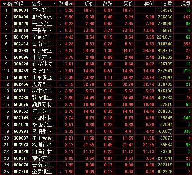 鵬欣資源最新驚爆消息,鵬欣資源最新驚爆消息，重塑行業(yè)格局，引領(lǐng)未來發(fā)展