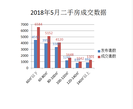 無極房價走勢最新消息,無極房價走勢最新消息，市場趨勢與未來發(fā)展預(yù)測