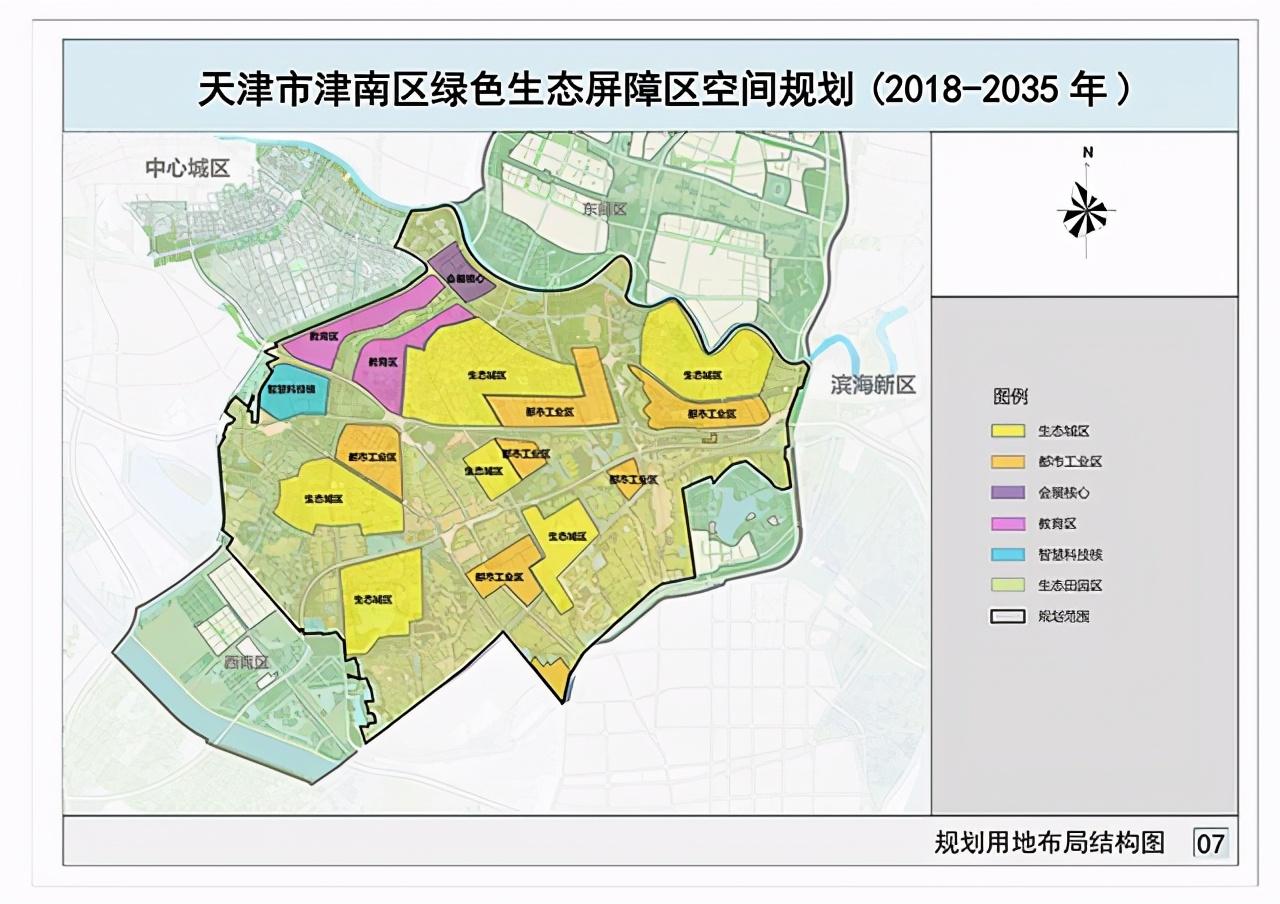 天津市津南區(qū)最新規(guī)劃,天津市津南區(qū)最新規(guī)劃，塑造未來(lái)城市的藍(lán)圖