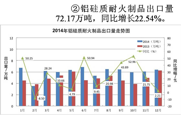 天津耐火材料最新招聘,天津耐火材料行業(yè)最新招聘動(dòng)態(tài)及職業(yè)前景展望