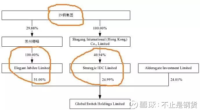 沙鋼股份復(fù)牌最新公告,沙鋼股份復(fù)牌最新公告，市場(chǎng)動(dòng)向與未來(lái)發(fā)展解析