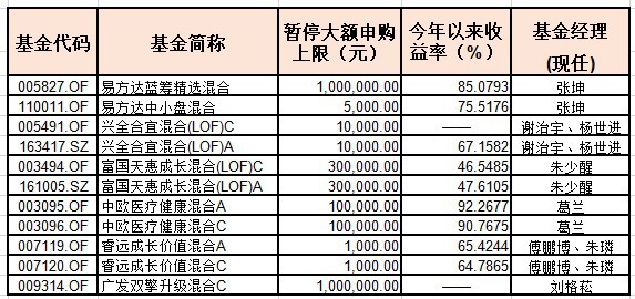 財富基實兌付最新情況,財富基實兌付最新情況全面解析