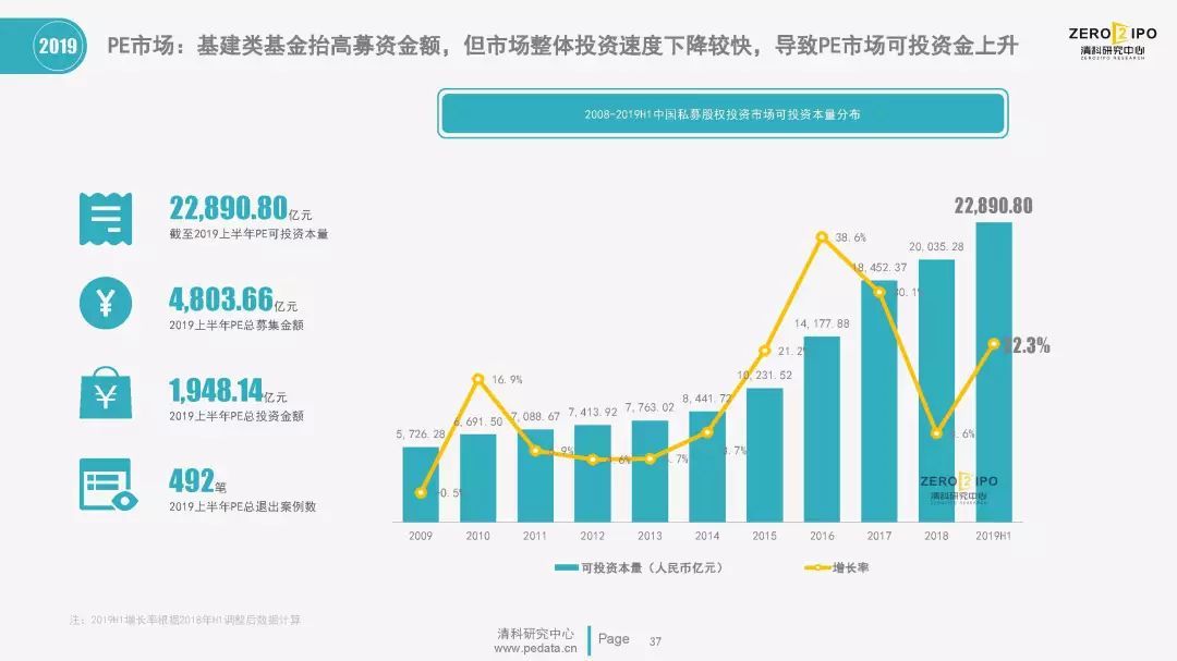 中航資本股票最新消息,中航資本股票最新消息全面解讀