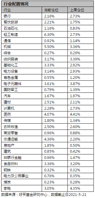 上倉園區(qū)最新招聘信息,上倉園區(qū)最新招聘信息及其相關(guān)細(xì)節(jié)