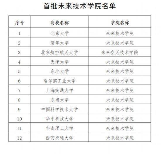 st東鉭最新消息,ST東鉭最新消息，行業(yè)變革與技術(shù)突破引領(lǐng)未來(lái)發(fā)展