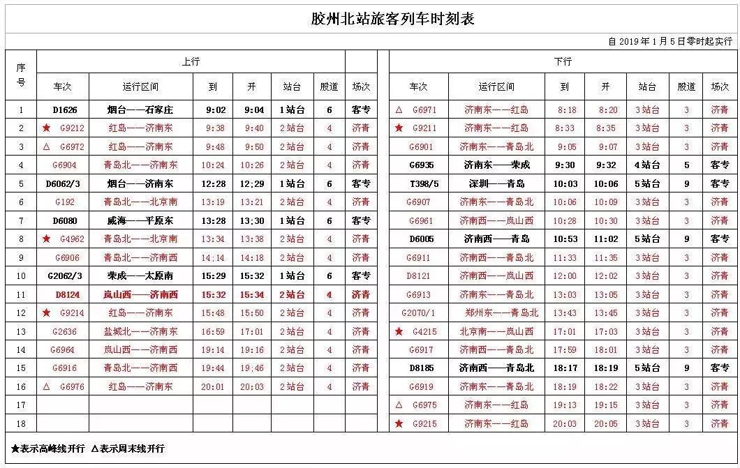 青榮城鐵最新時(shí)間表,青榮城鐵最新時(shí)間表，連接城市脈搏的列車(chē)時(shí)刻