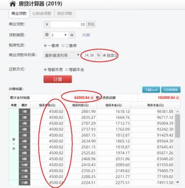 房貸計(jì)算器2024年最新,房貸計(jì)算器2024年最新版，助力你的購房規(guī)劃與財(cái)務(wù)決策