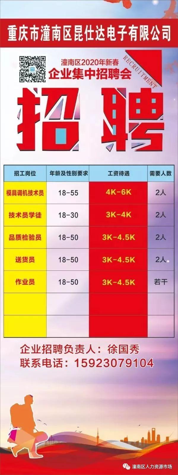 重慶巴南最新招聘信息,重慶巴南最新招聘信息概覽