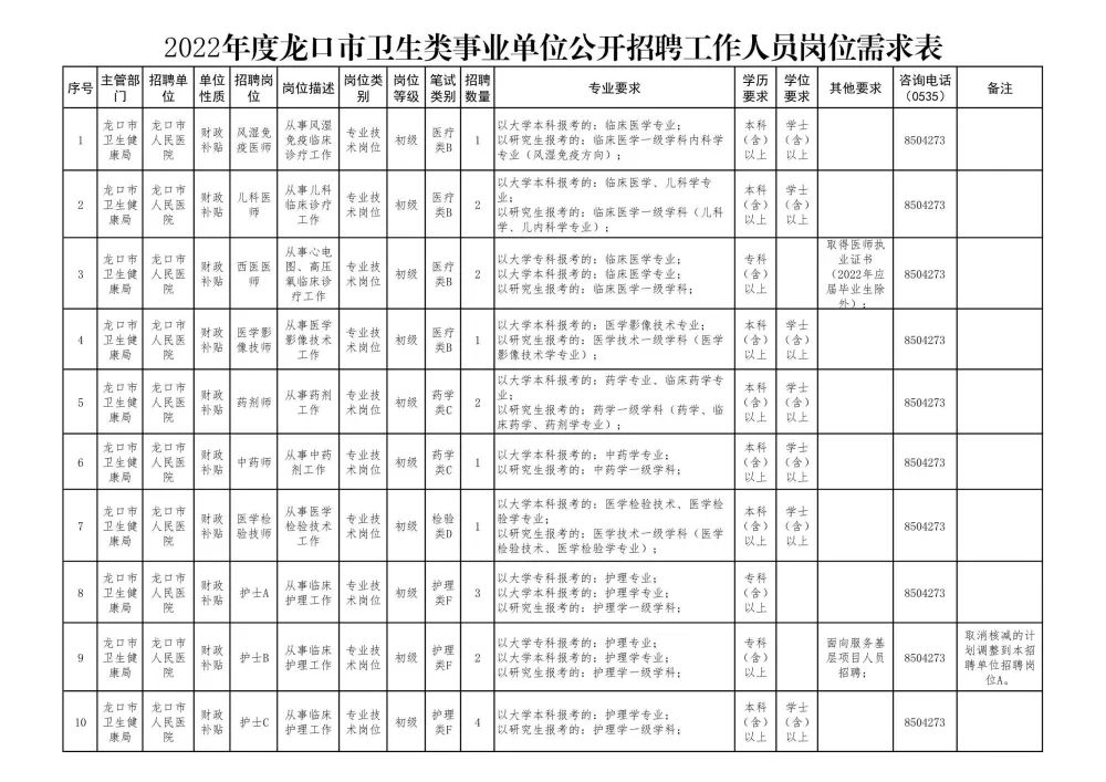 龍口海岱最新招聘女工,龍口海岱最新招聘女工信息及其相關(guān)探討