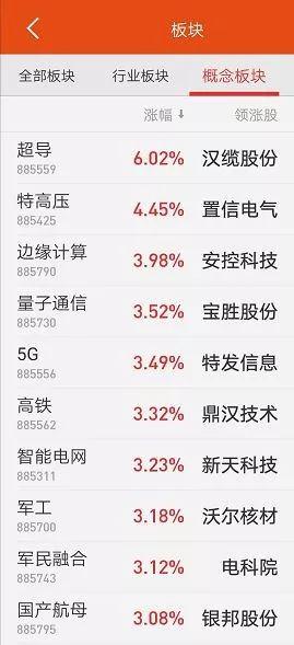 置信電氣重組最新消息,置信電氣重組最新消息全面解析